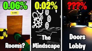 PRESSURE Room Types and Their RAREST Probability