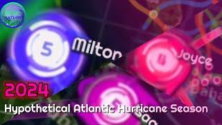 2024 Hypothetical Atlantic Hurricane Season Animation