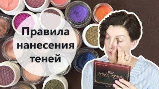 Как правильно наносить тени