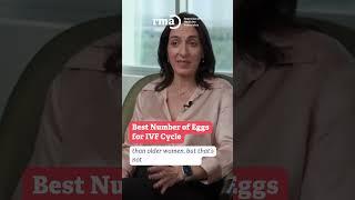 Best Number of Eggs for IVF | Explained by Fertility Doctor #shorts