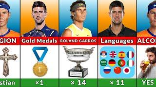 Rafael Nadal vs. Novak Djokovic: Epic Tennis Rivalry!