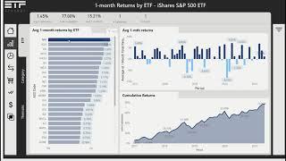 Exploring iShares ETFs with ETFtracker