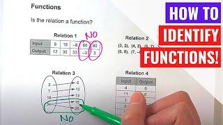 Identifying Functions