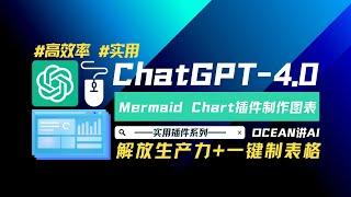 [Ocean讲AI]一句话生成复杂图表 生产力极致释放 | ChatGPT-4.0 实用插件系列(一)