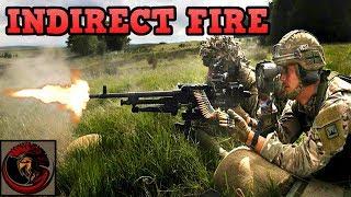 Machine Guns Indirect Firing | BRITISH ARMY