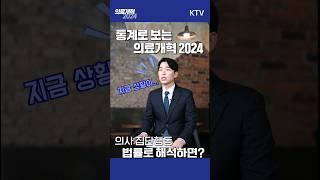 통계로 보는 의료개혁 #의사 #집단행동 #법률 #판단 은?