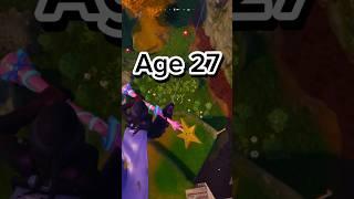 Clutches at Different Ages…(World’s Smallest Violin)