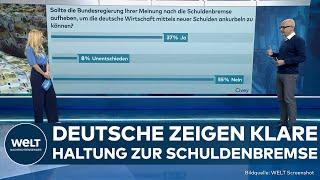 SCHULDENBREMSE: Streitthema in der Ampel – aber die Bürger haben eine eindeutige Haltung!