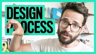 Design Process for ANYTHING