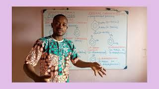 Aromatic Compounds–Criteria for Aromaticity and Huckel's (4n + 2)π Electron Rule