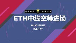 ETH中线级别机会，等待进场。期待盘面配合#以太坊 #比特币 #比特幣