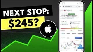 AAPL Stock Analysis: Can Apple's Shift to In-House Chips Drive Price Up?  Friday Predictions!