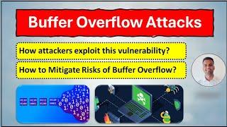 Buffer Overflow Attacks - How hackers exploit the vulnerability & How to Mitigate Risks? Explained