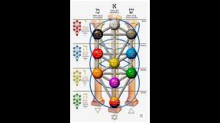 Esoteric Freemasonry - Builders Workshop - A Primer on Qabalah