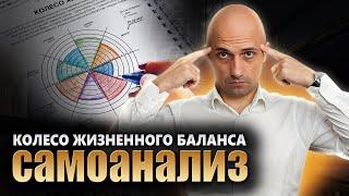 САМОАНАЛИЗ КОЛЕСО ЖИЗНЕННОГО БАЛАНСА что это и с чего начать | Артем Папян регрессолог гипнотерапевт