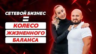 Почему я в сетевом? Сетевой бизнес = Колесо баланса!