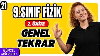 9.SINIF FİZİK 2.ÜNİTE SORULARLA GENEL TEKRAR  KUVVET ve HAREKET GENEL TEKRAR