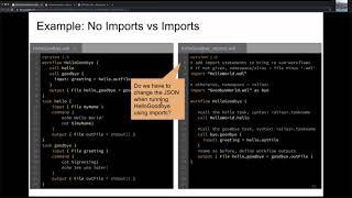 Comparing WDLs With and Without Imports