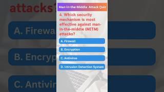 Main in the middle attack quiz: Test Your Knowledge Now
