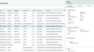 Universal Asset Insights – Zombie Assets