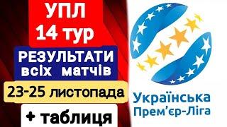 РЕЗУЛЬТАТИ УПЛ.14 тур.Таблиця УПЛ.Огляд туру УПЛ.гол.Динамо Київ.Шахтар.Олександрія.футбол сьогодні