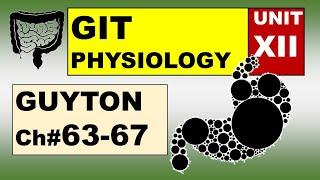 Ch#63-67 Physiology Guyton | Complete GIT Physiology (5 Chapters) | Unit XII of Guyton