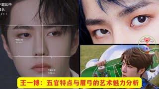 王一博：五官特点与眉弓的艺术魅力分析 #王一博 #Wángyībó #WangYibo #Вангибо #ワンイーボ #หวังอี้ป๋อ #1黎春郑