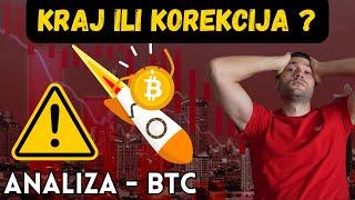 REALAN POGLED na Bitcoin | IZVANREDNA SITUACIJA -3.DIO |07.08.2024| #kriptovalute #drkripto #kripto