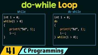 do-while Loop