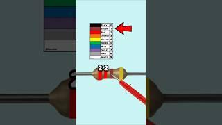  Resistor Codes Made Easy! – Part 14