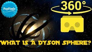 360 video | VR | What Is A Dyson Sphere? #360video