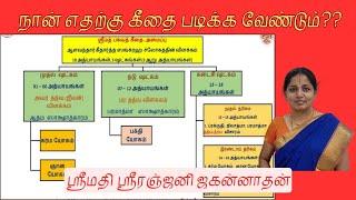 02.Why Should I learn Gita? நான் எதற்கு கீதை படிக்க வேண்டும்? by Smt. Sriranjani Jagannathan