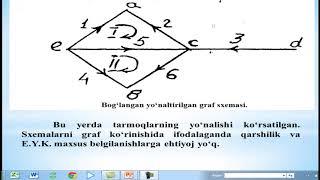 Graflar nazariyasi