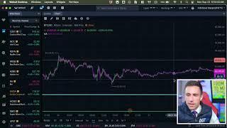 Stock Market Open Live & Crypto September 23, 2024