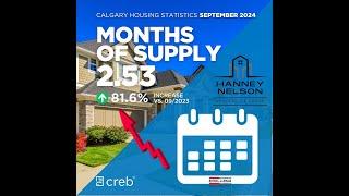 Calgary Real Estate Expert Shares September 2024 Market Insights!