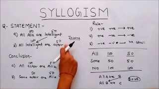 SYLLOGISM