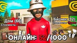 ЗАШЕЛ НА САМЫЙ МЕРТВЫЙ СЕРВЕР В ГРАНД МОБАЙЛ - GRAND MOBILE