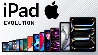 Evolution of iPad