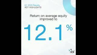 National Bank of Fujairah PJSC (NBF) – Q1 2024 Results