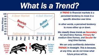 What is a Trend?