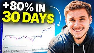 +80% in 30 Days - The VCP Setup to Catch Explosive Breakouts