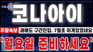 [코나아이 주가 전망] "6월21일 주말긴급속보. 과매도구간진입. 공매도 급해진 이유. 7월초 이게 있었네요." 월요일 준비하세요. #코나아이 분석#코나아이 주가#이재명대선주