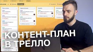 КАК СОСТАВИТЬ КОНТЕНТ-ПЛАН В ТРЕЛЛО | Шаблон доски для организации работы редакции