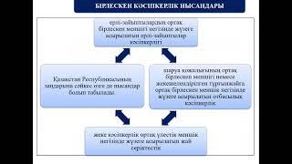 Пәннің атауы: ҚР кәсіпкерлік құқық Сабақтың тақырыбы: Кәсіпкерлік қызмет субъектілері