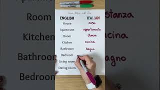 Learn Italian  - House Vocabulary