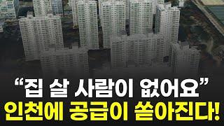 인천 아파트 공급폭탄에 앞으로 벌어질 일들ㅣ2024년 인천 부동산은 이렇게 됩니다 (검단신도시, 영종도, 연수구, 계양구 입주 물량)