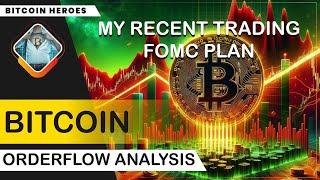 Bitcoin Technical & Orderflow Analysis - Bull CVD Played Out, FOMC Trading Plan