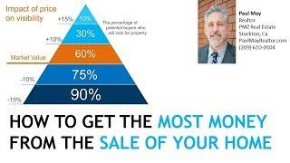 HOW TO GET THE MOST MONEY FROM THE SALE OF YOUR HOME - CONSIDER WHEN  SELLING YOUR HOUSE -