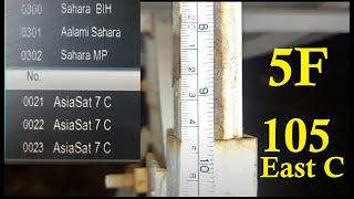 Asiasat 7 C Band 105 East Dish Setting