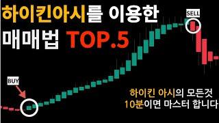 하이킨아시로 완벽한 매매 타점 잡는 방법 (이 영상 하나면 하이킨아시 매매법 마스터 가능합니다)